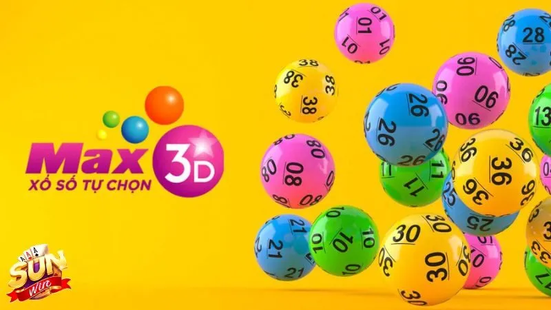 Xổ số Max 3D là gì? Chi tiết cách chơi Max 3D cho người mới Xổ số Max 3D là gì? Chi tiết cách chơi Max 3D cho người mới